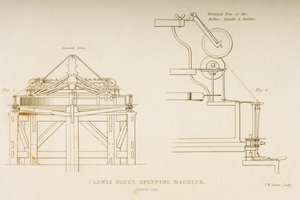 Kresba Spinning Machine Lewise Paula, patentovaného v roce 1758, kolem roku 1830 (litografie)